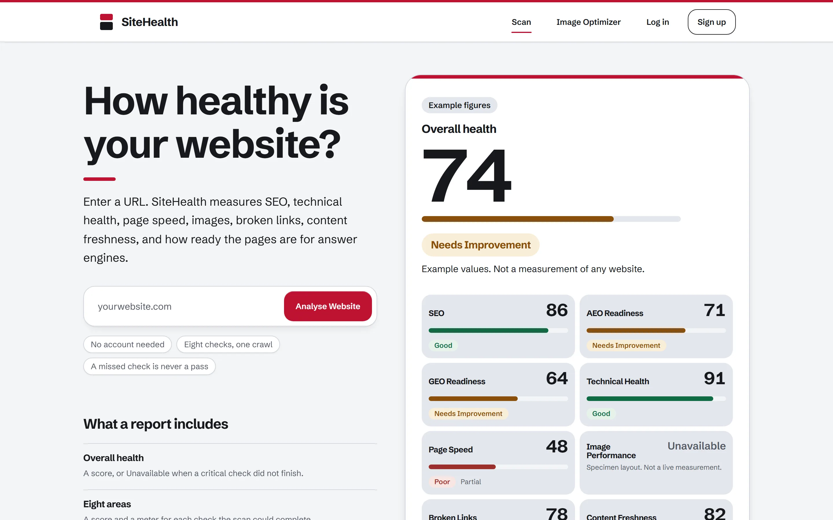 The SiteHealth landing page with a URL field and an example report